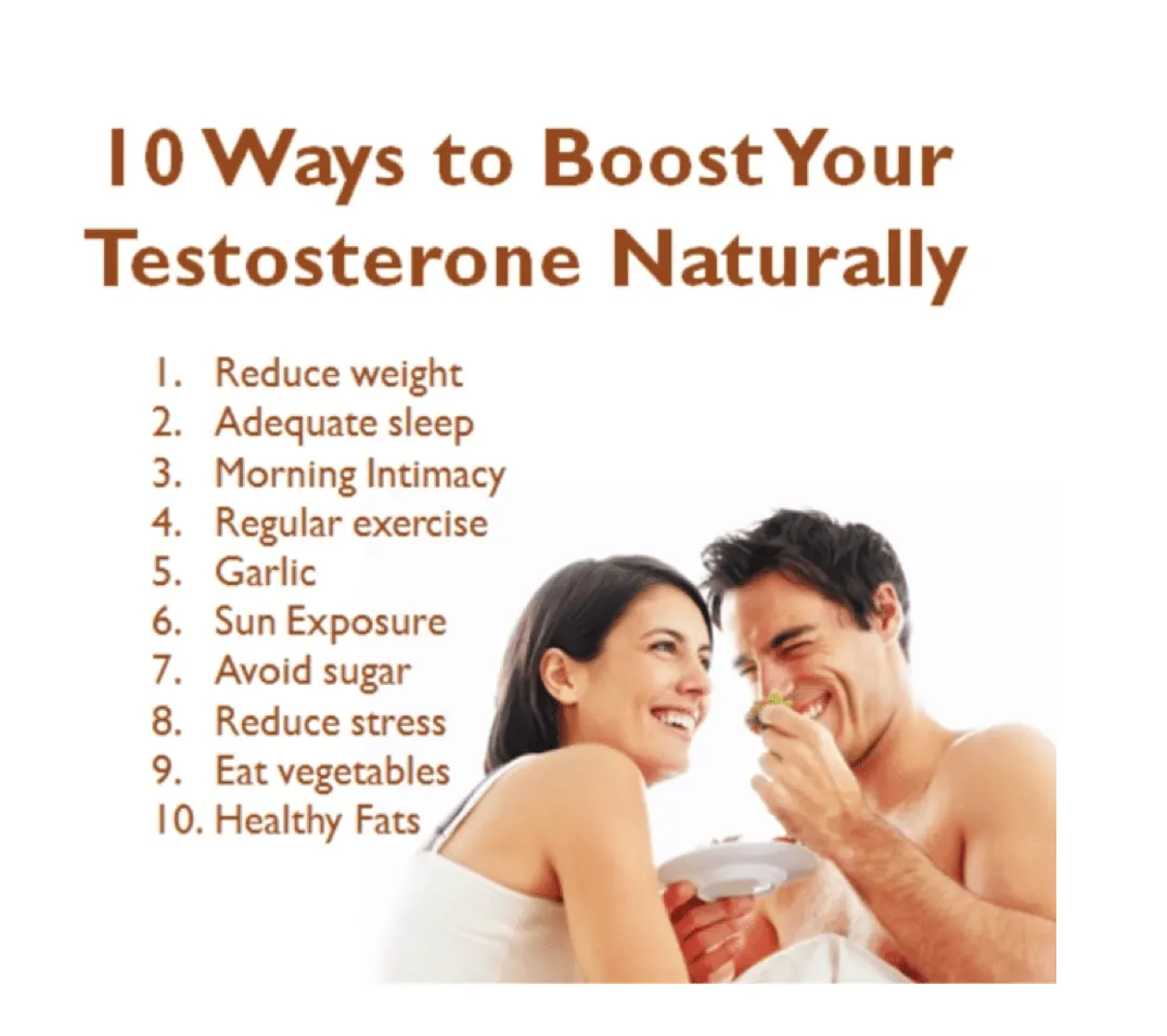 Boost Testosterone Naturally