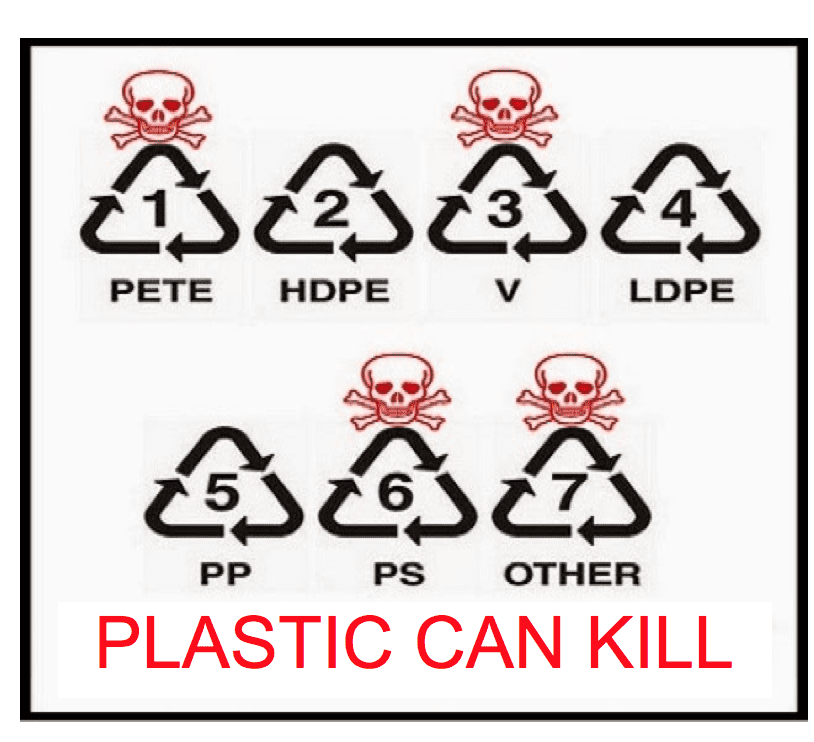 PLASTIC – THE SILENT KILLER