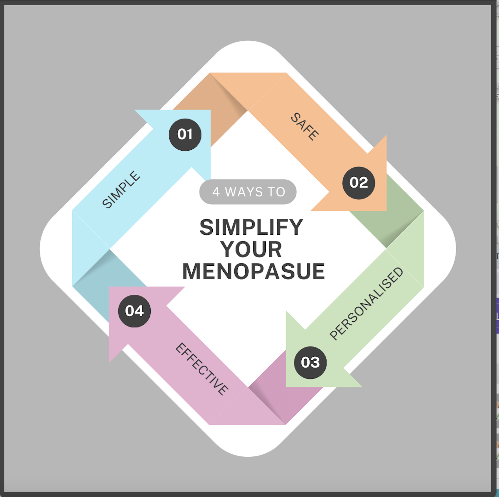 Simplified Menopause Care at 23MD: London & Dubai