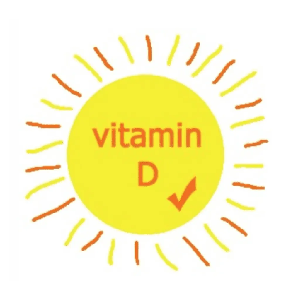 A vitamin D sun graphic illustrating an archived health article at 23MD